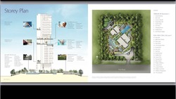 Fulcrum (D15), Condominium #160704642